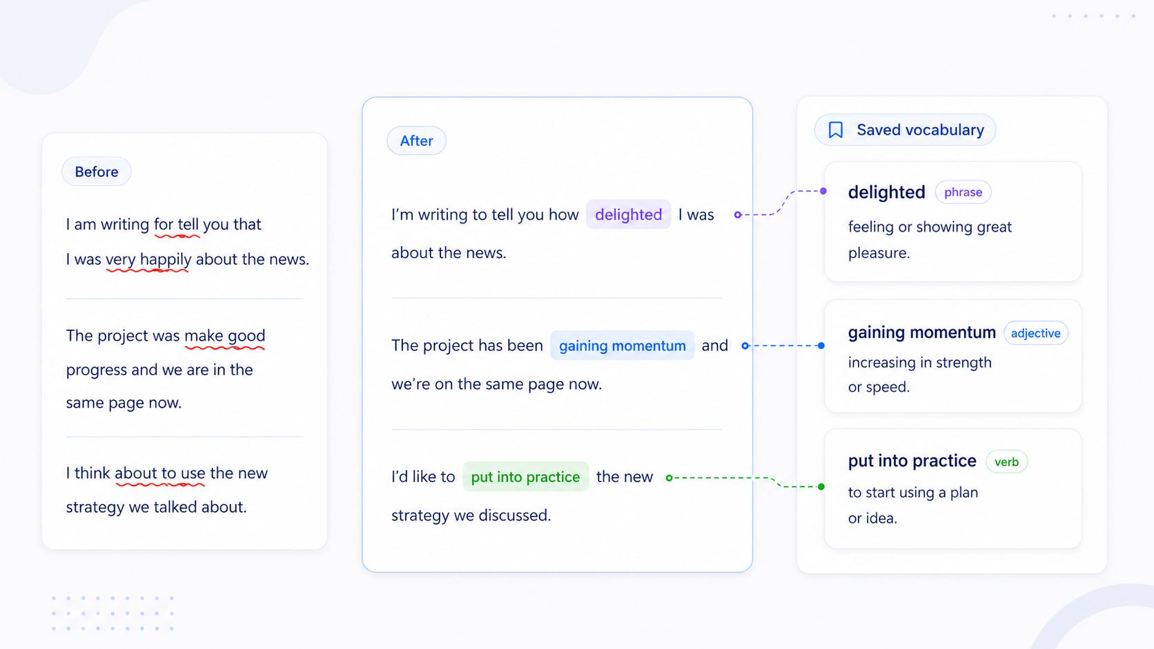 Pickvocab AI writing assistant interface for improving grammar and using vocabulary in context Pickvocab AI writing assistant interface for improving grammar and using vocabulary in context